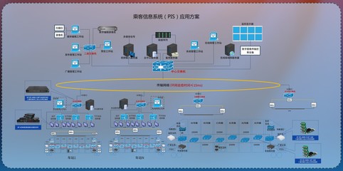 华飞科技闪耀中国智慧轨道交通大会，荣膺优秀解决方案奖
