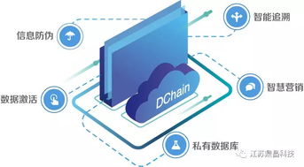 鼎昌科技荣膺中国食品安全倡议公约成员单位，以科技力量守护舌尖安全