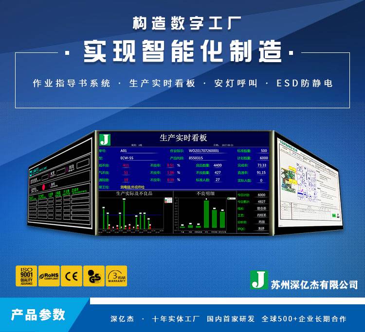 深亿杰ESOP作业指导书看板系统 驱动生产车间目视化管理的科技力量
