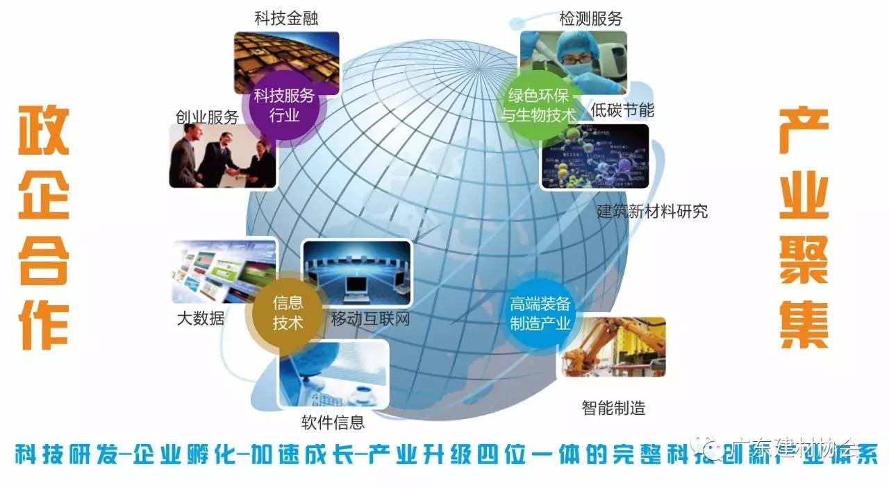 防水科技赋能绿色建筑 省建筑防水材料协会深入大亚湾科技产业园调研纪实